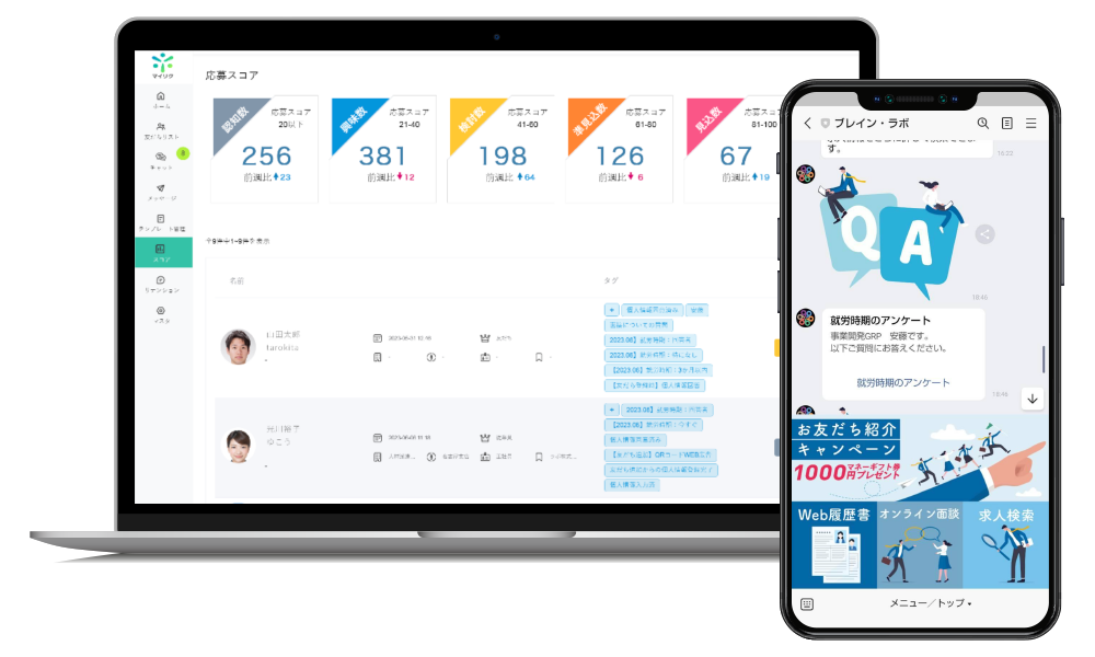 株式会社ブレイン・ラボ 「マイリク」 プロダクトイメージ